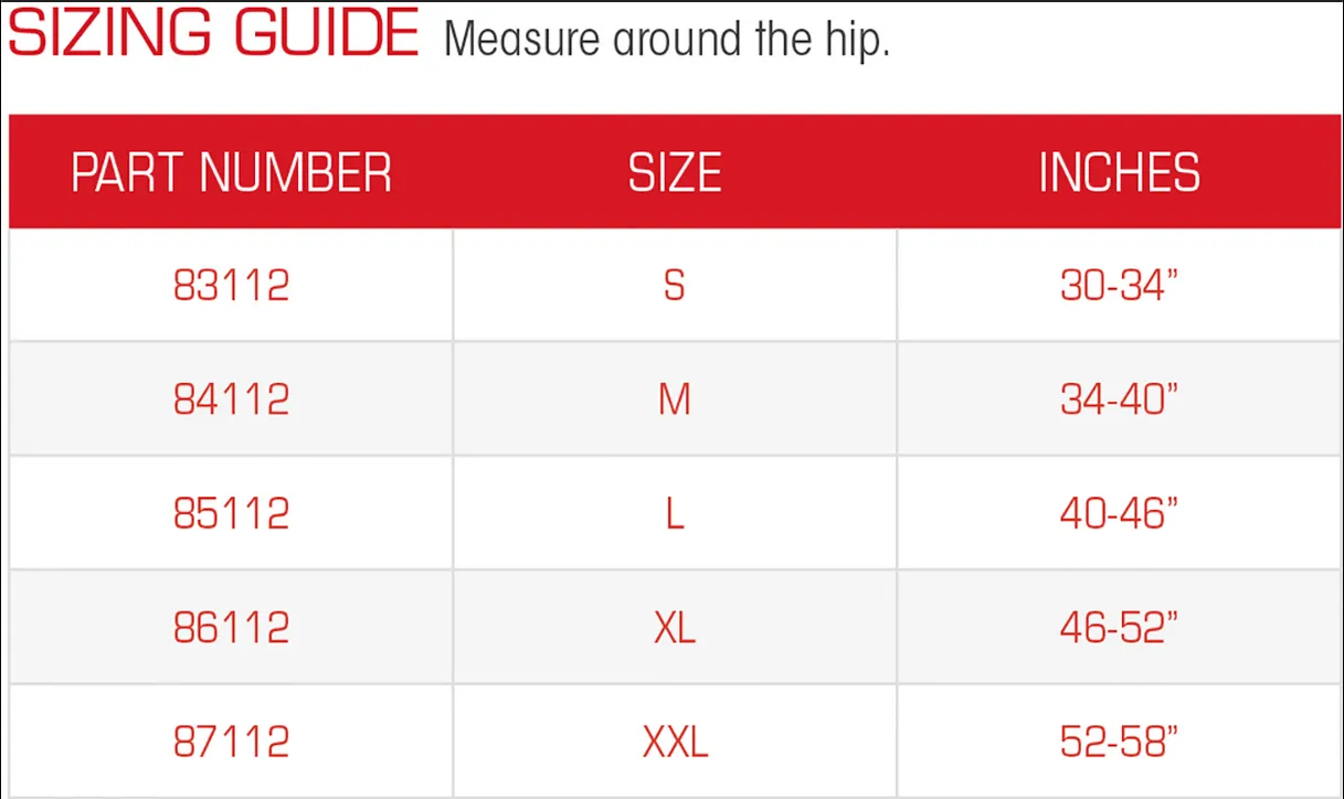 Sacroiliac Belt