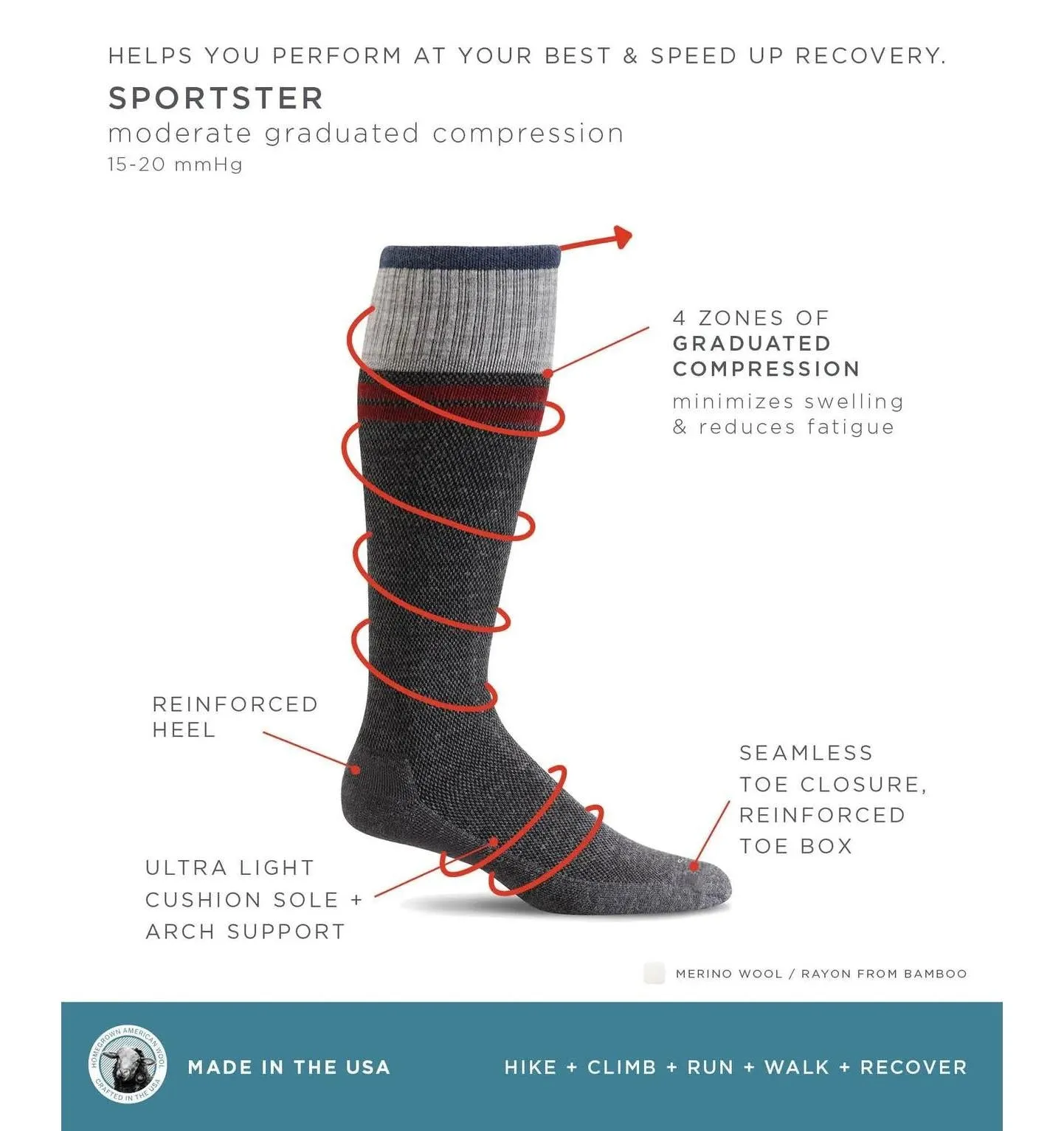 Sockwell Men's Sportster Compression Socks